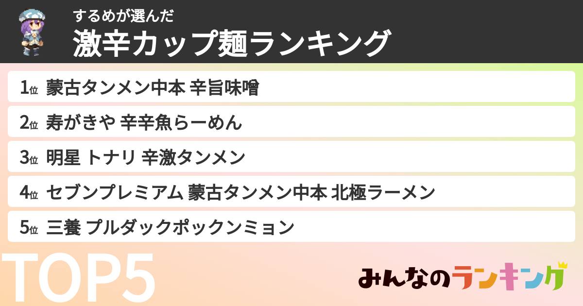 するめさんの「激辛カップ麺ランキング」