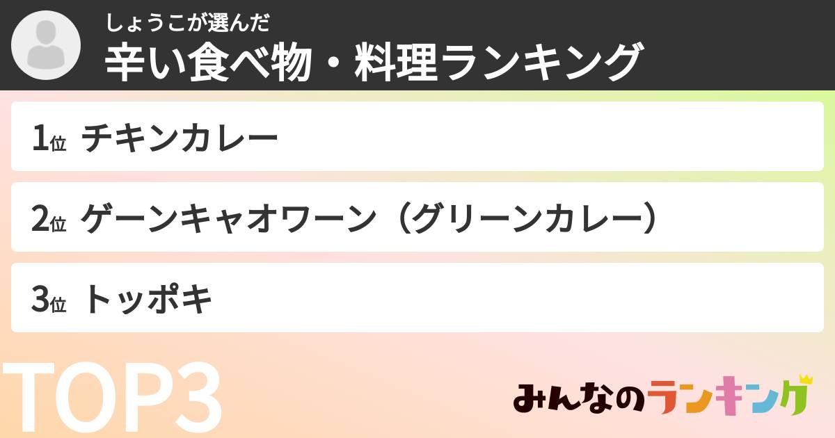 しょうこさんの「辛い食べ物・料理ランキング」