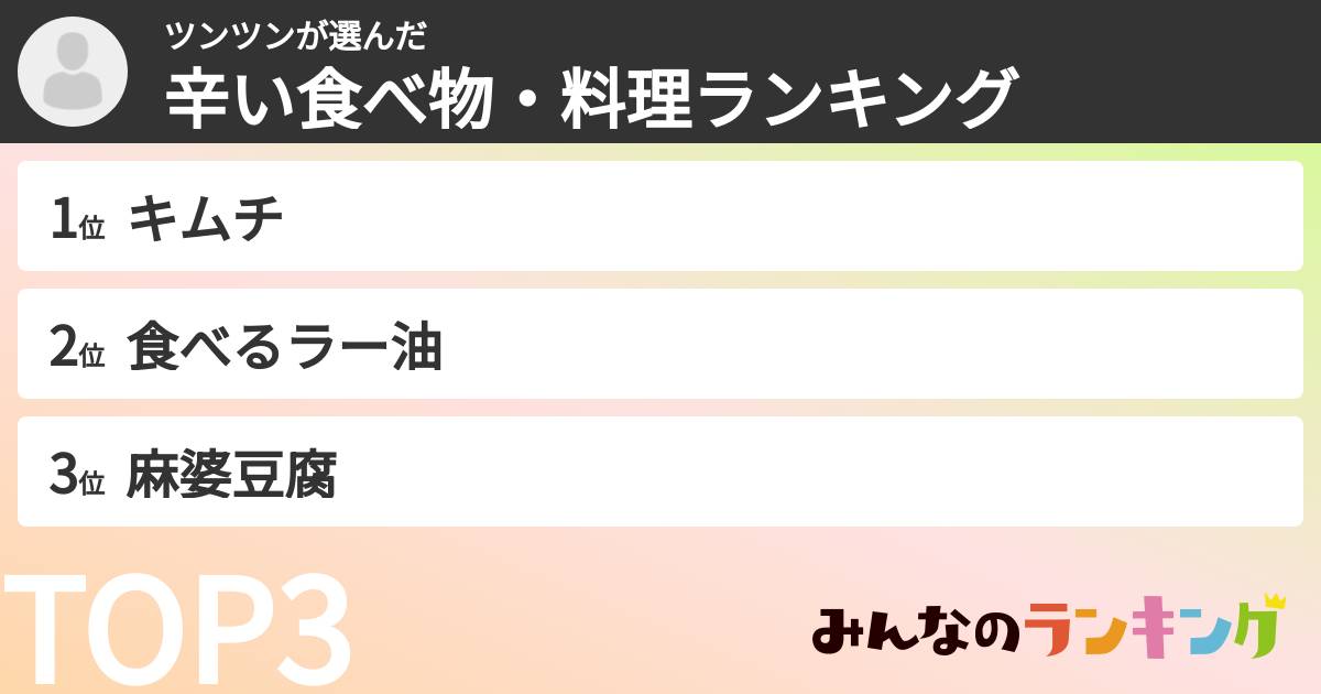 ツンツンさんの「辛い食べ物・料理ランキング」