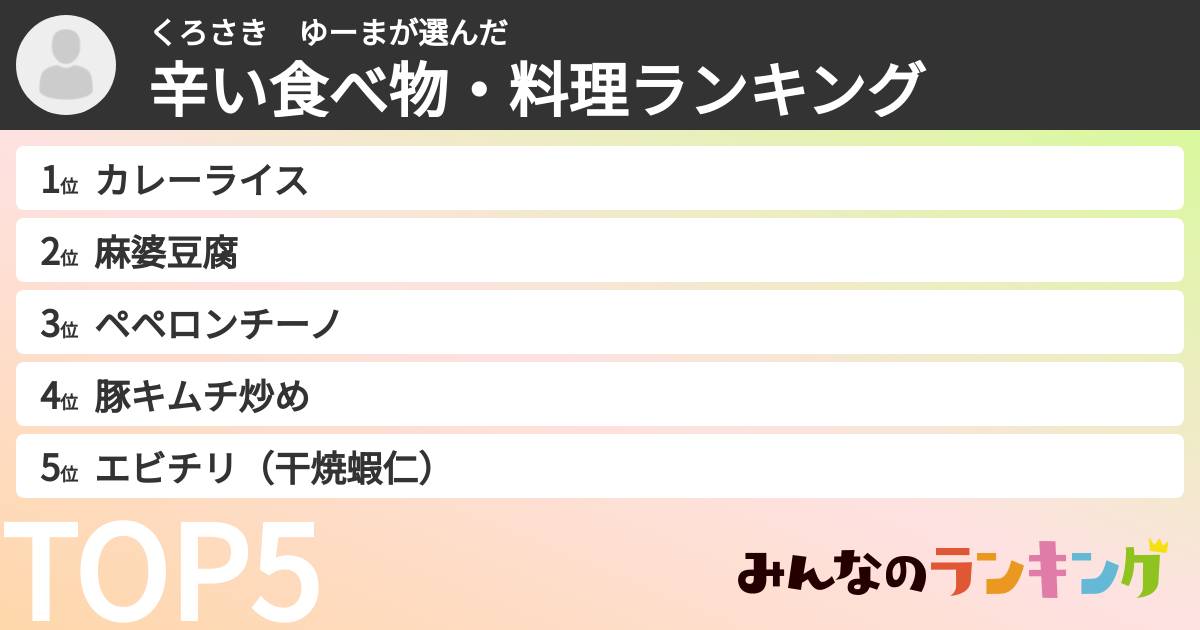 くろさき　ゆーまさんの「辛い食べ物・料理ランキング」