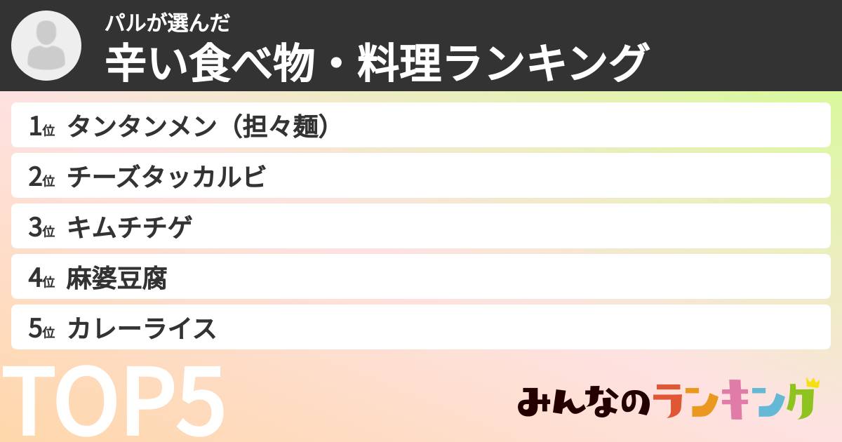 パルさんの「辛い食べ物・料理ランキング」