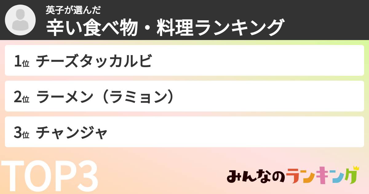 英子さんの「辛い食べ物・料理ランキング」