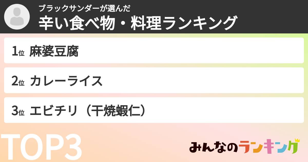 ブラックサンダーさんの「辛い食べ物・料理ランキング」