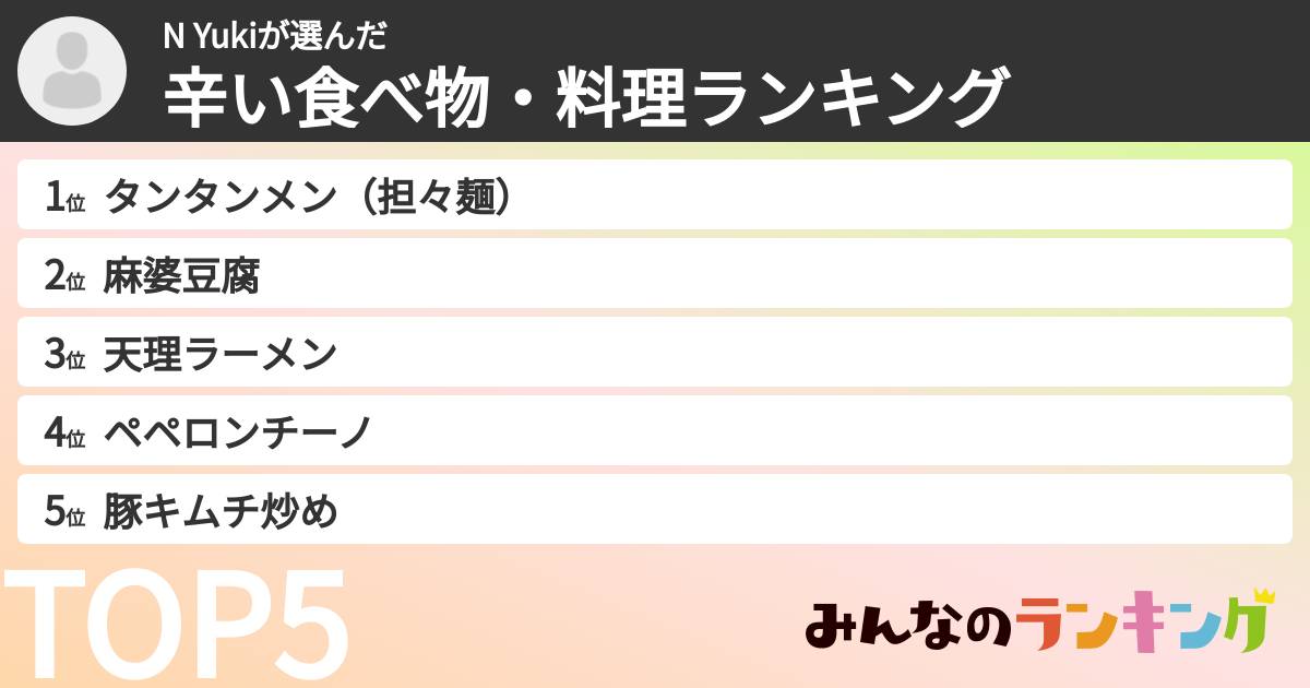 N Yukiさんの「辛い食べ物・料理ランキング」