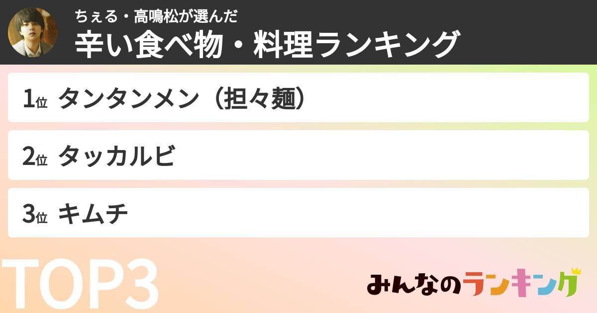 ちぇる・高鳴松さんの「辛い食べ物・料理ランキング」