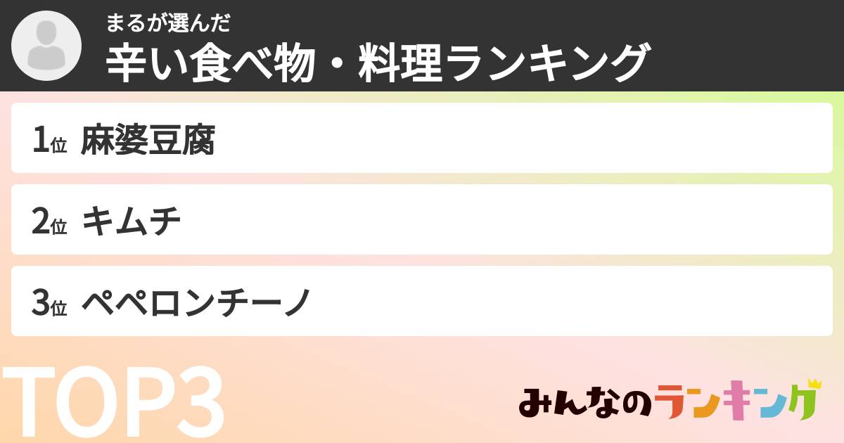 まるさんの「辛い食べ物・料理ランキング」