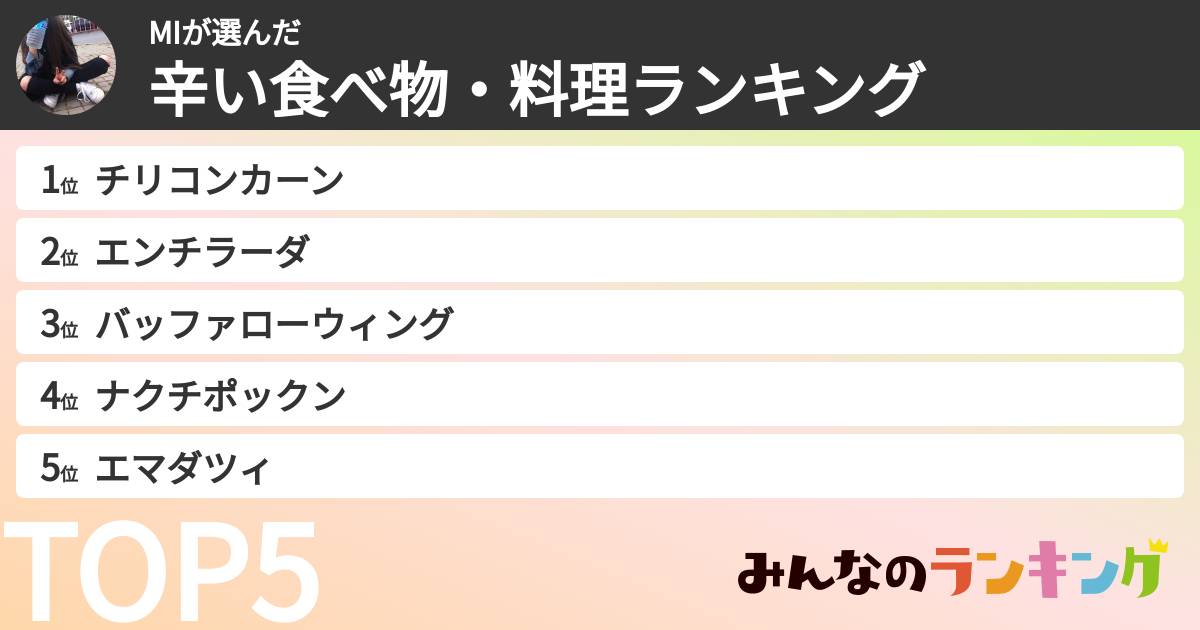 MIさんの「辛い食べ物・料理ランキング」