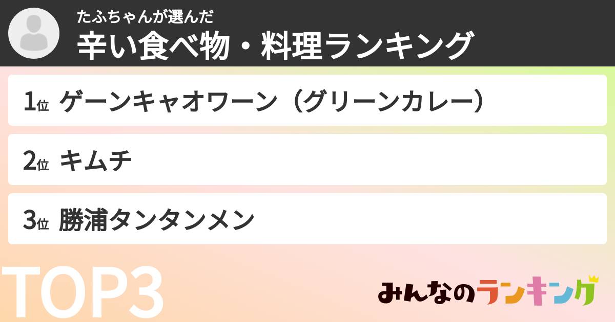 たふちゃんさんの「辛い食べ物・料理ランキング」