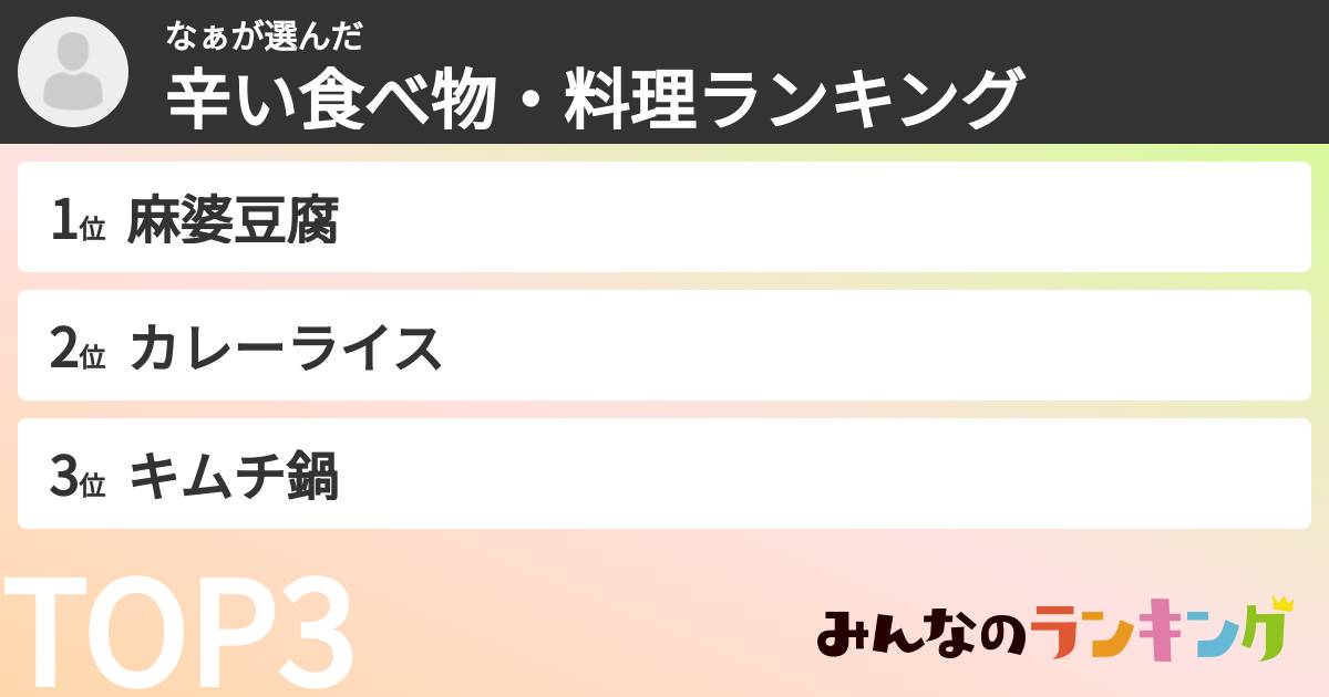 なぁさんの「辛い食べ物・料理ランキング」