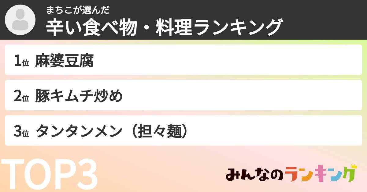 まちこさんの「辛い食べ物・料理ランキング」