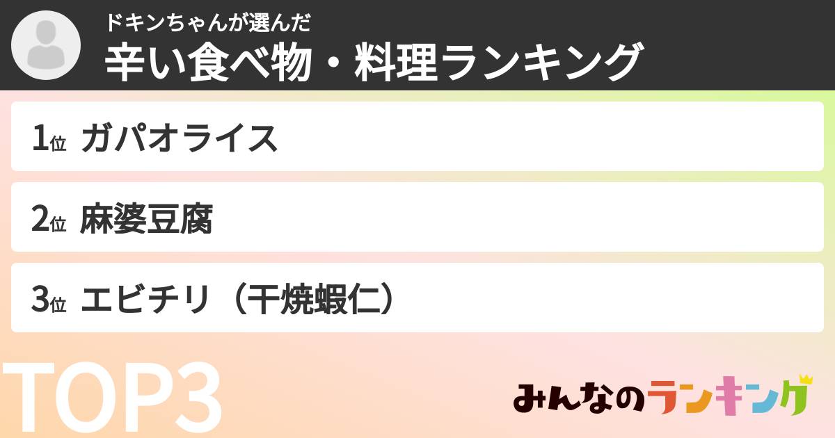 ドキンちゃんさんの「辛い食べ物・料理ランキング」