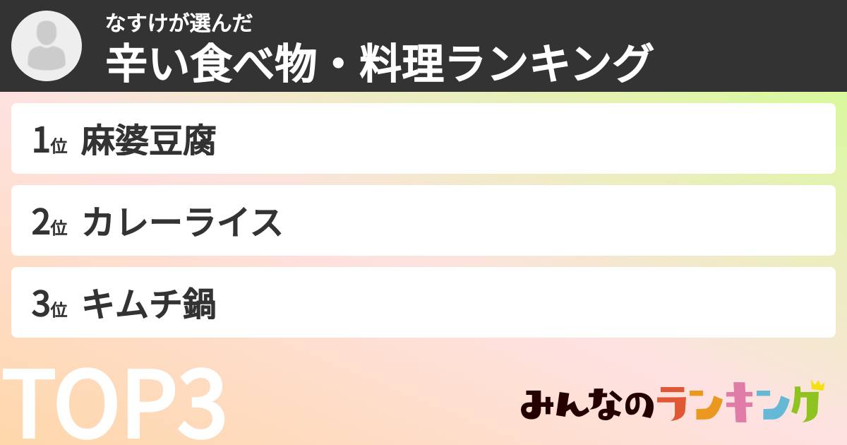 なすけさんの「辛い食べ物・料理ランキング」