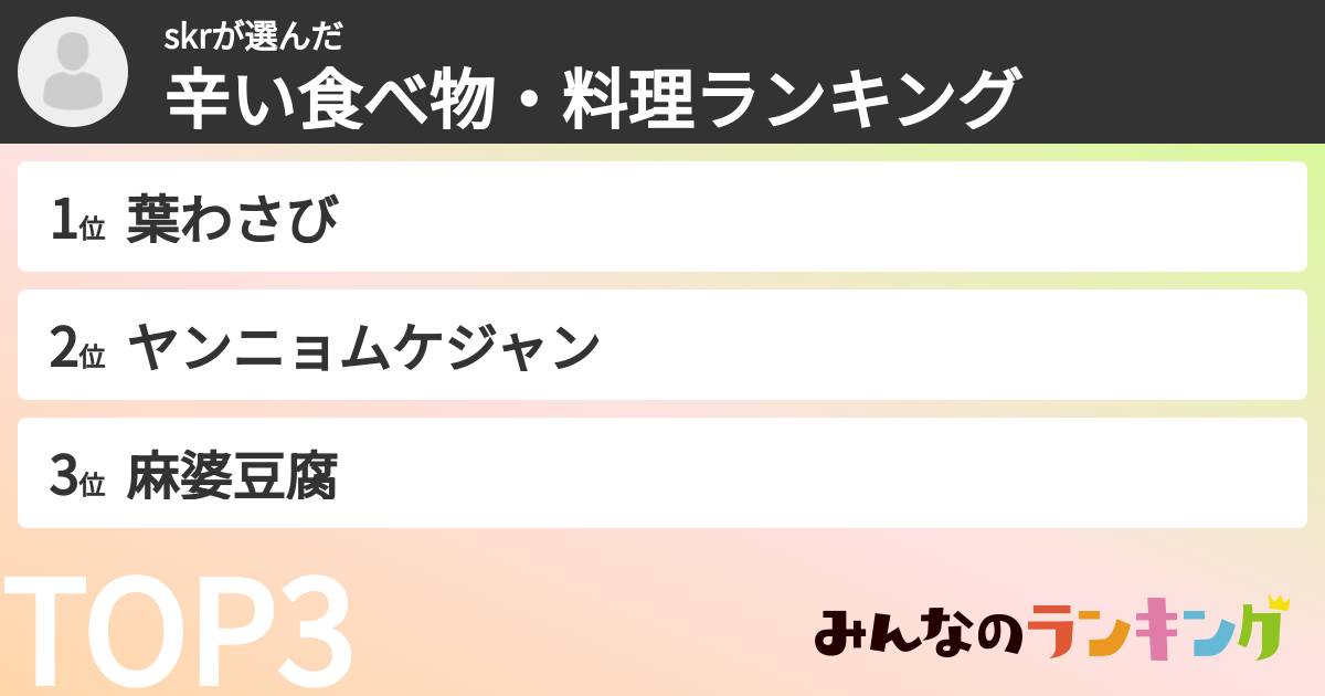 skrさんの「辛い食べ物・料理ランキング」