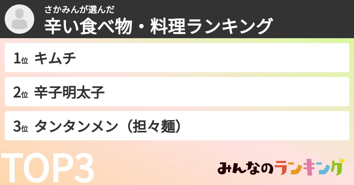 さかみんさんの「辛い食べ物・料理ランキング」