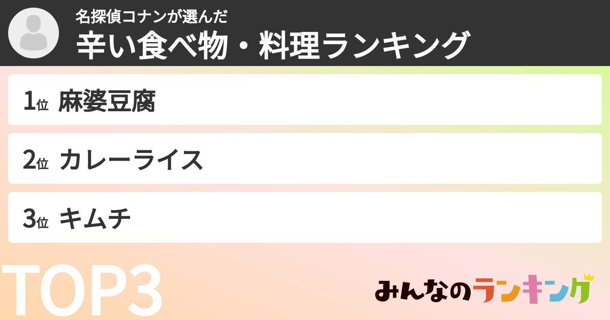 名探偵コナンさんの「辛い食べ物・料理ランキング」