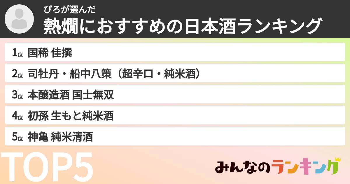 ぴろさんの「熱燗におすすめの日本酒ランキング」