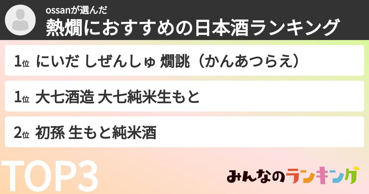 ossanさんの「熱燗におすすめの日本酒ランキング」