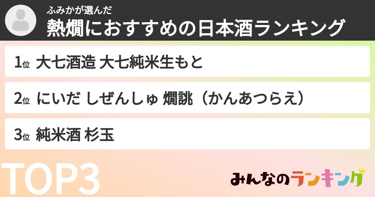 ふみかさんの「熱燗におすすめの日本酒ランキング」