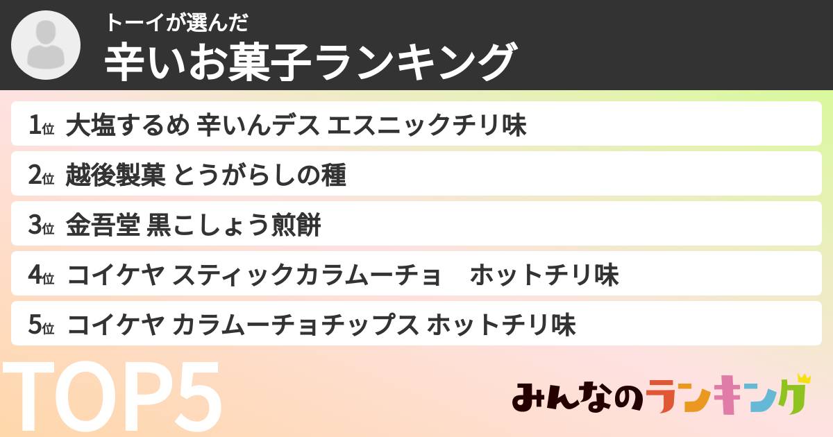 トーイさんの「辛いお菓子ランキング」