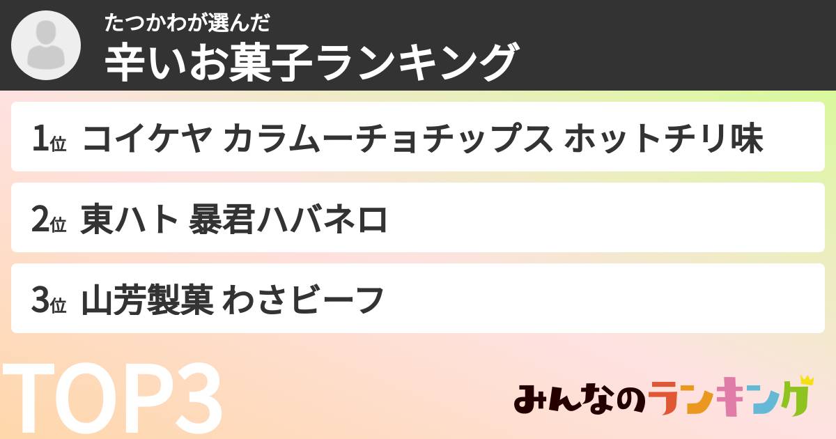 たつかわさんの「辛いお菓子ランキング」