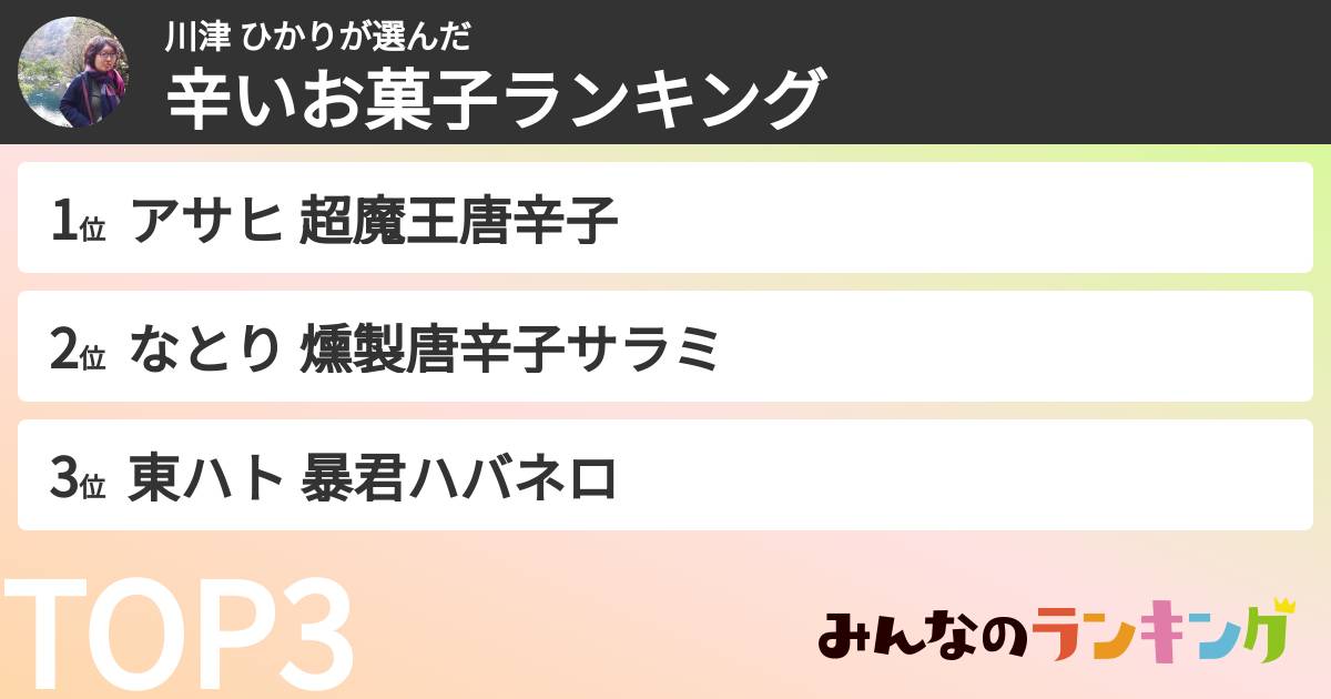 川津 ひかりさんの「辛いお菓子ランキング」