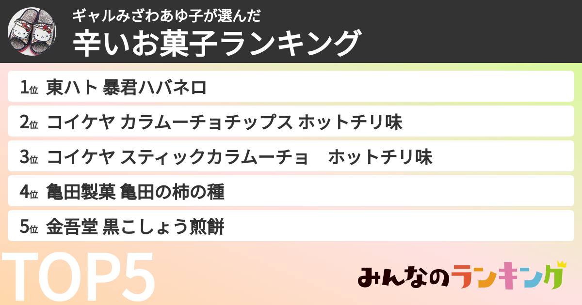 ギャルみざわあゆ子さんの「辛いお菓子ランキング」
