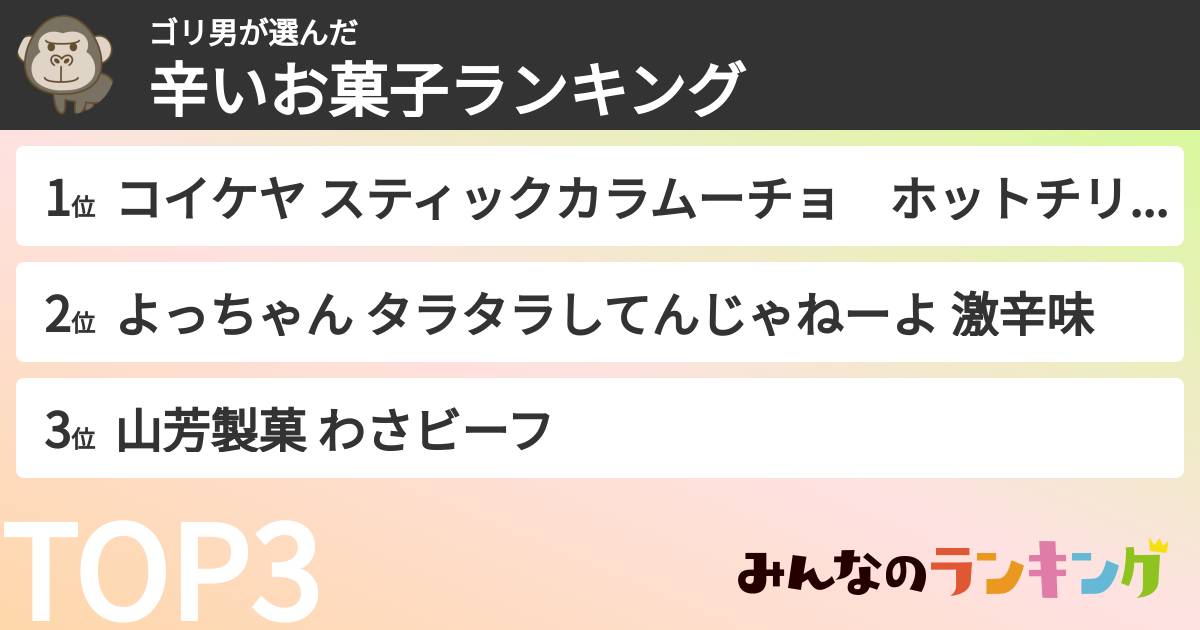 ゴリ男さんの「辛いお菓子ランキング」