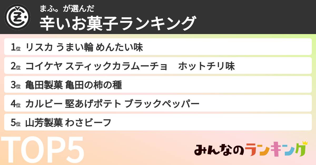 まふ。さんの「辛いお菓子ランキング」