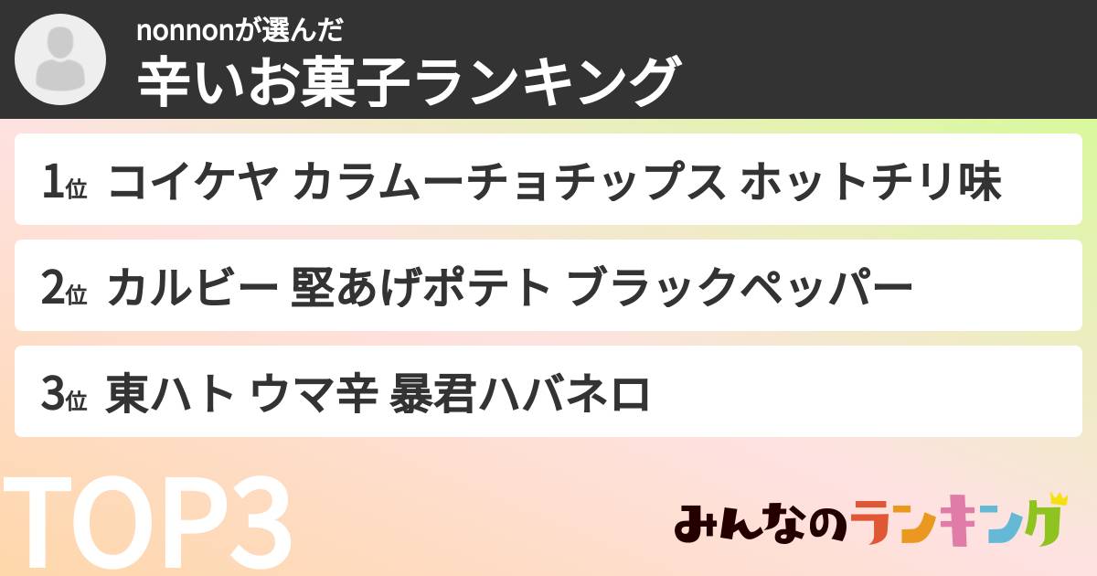 nonnonさんの「辛いお菓子ランキング」