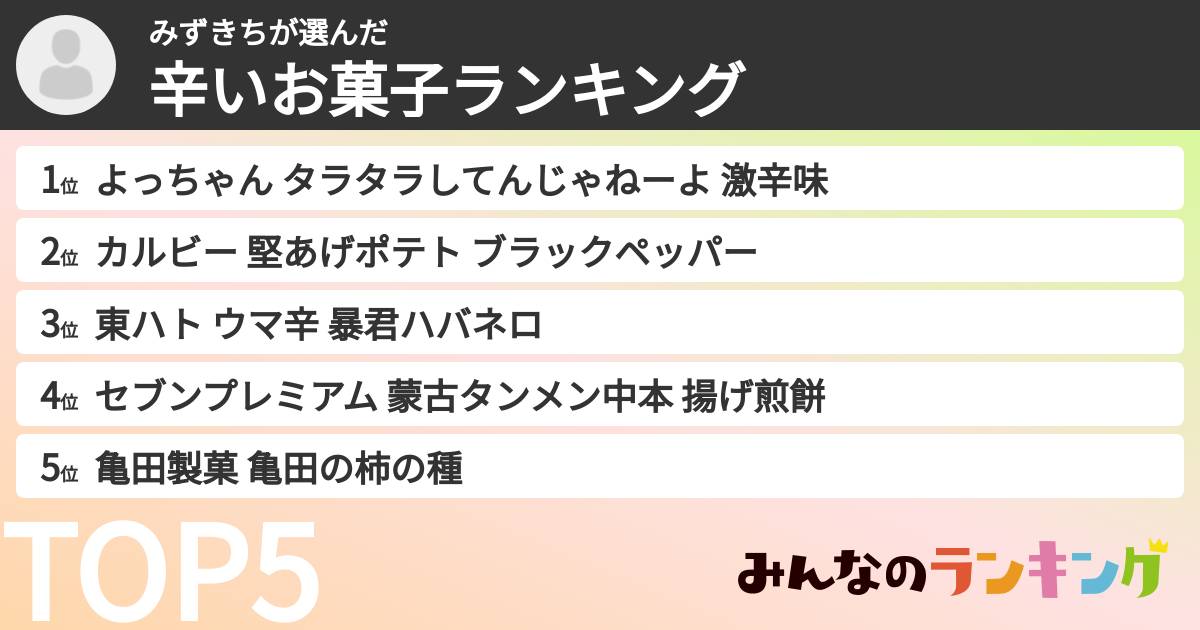 みずきちさんの「辛いお菓子ランキング」