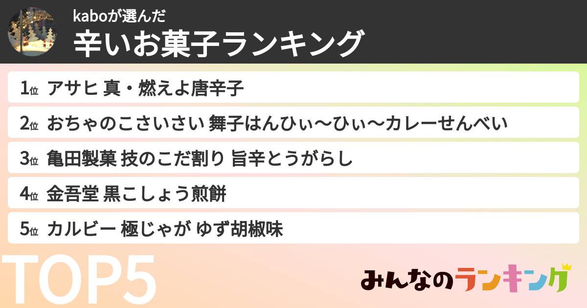 kaboさんの「辛いお菓子ランキング」