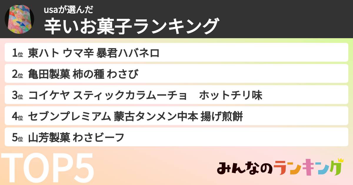 usaさんの「辛いお菓子ランキング」