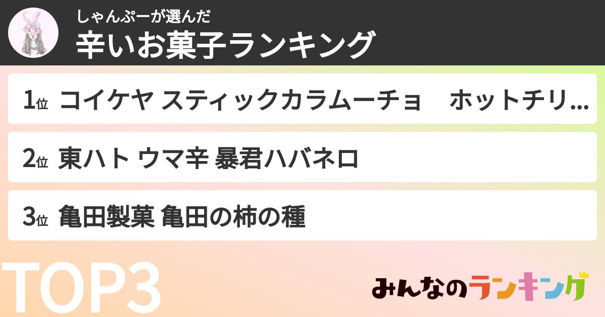 しゃんぷーさんの「辛いお菓子ランキング」