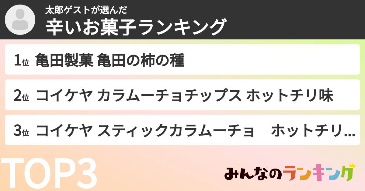 太郎ゲストさんの「辛いお菓子ランキング」