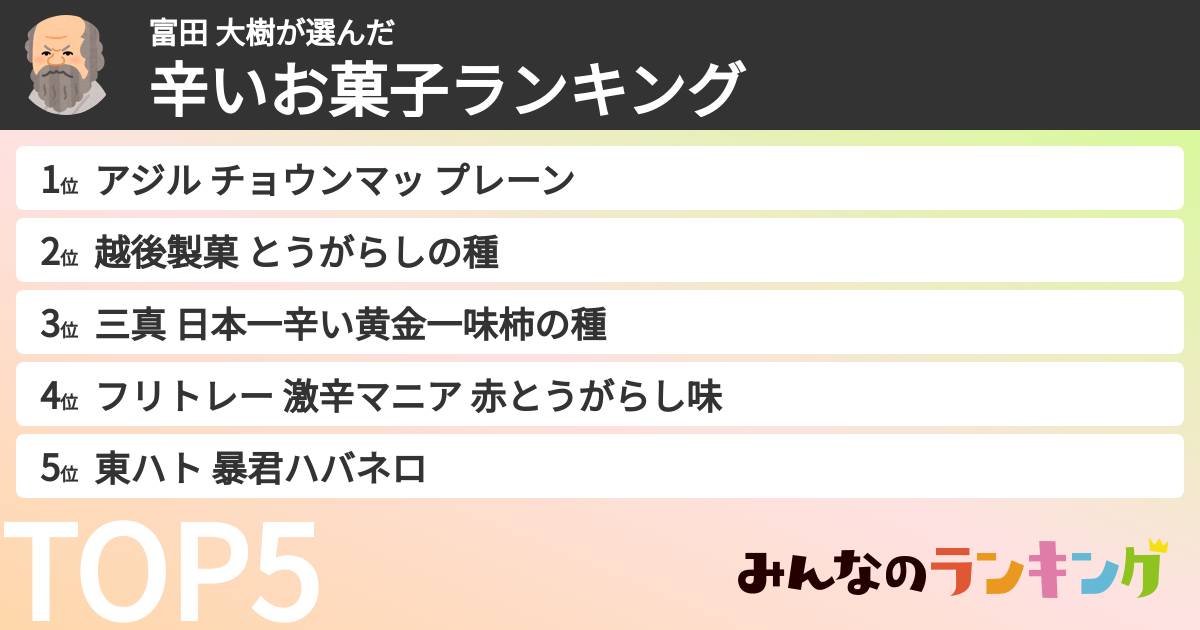 富田 大樹さんの「辛いお菓子ランキング」