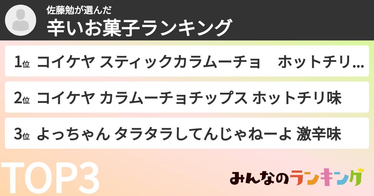 佐藤勉さんの「辛いお菓子ランキング」