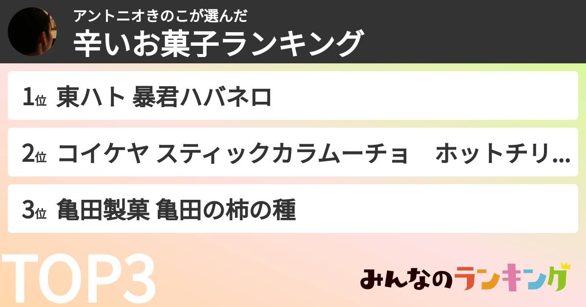 アントニオきのこさんの「辛いお菓子ランキング」
