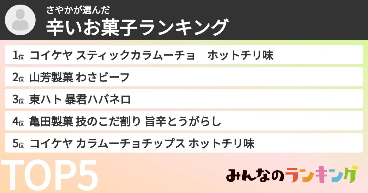 さやかさんの「辛いお菓子ランキング」