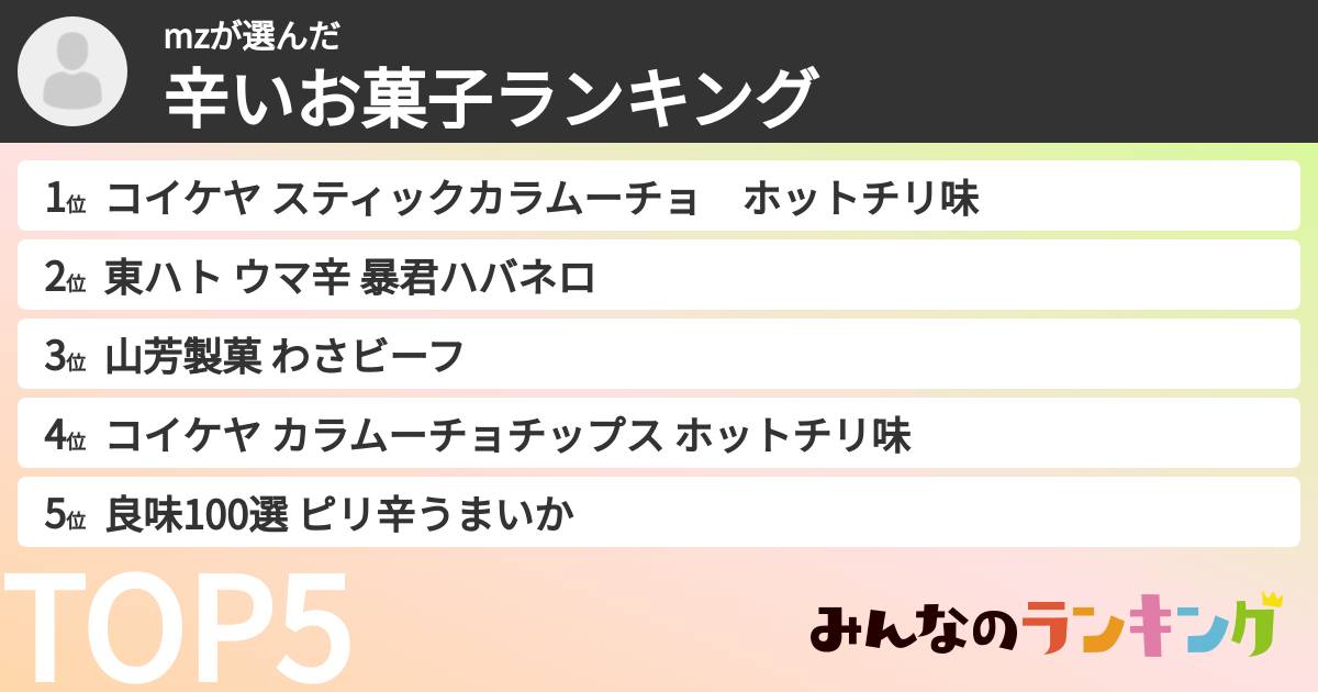 mzさんの「辛いお菓子ランキング」
