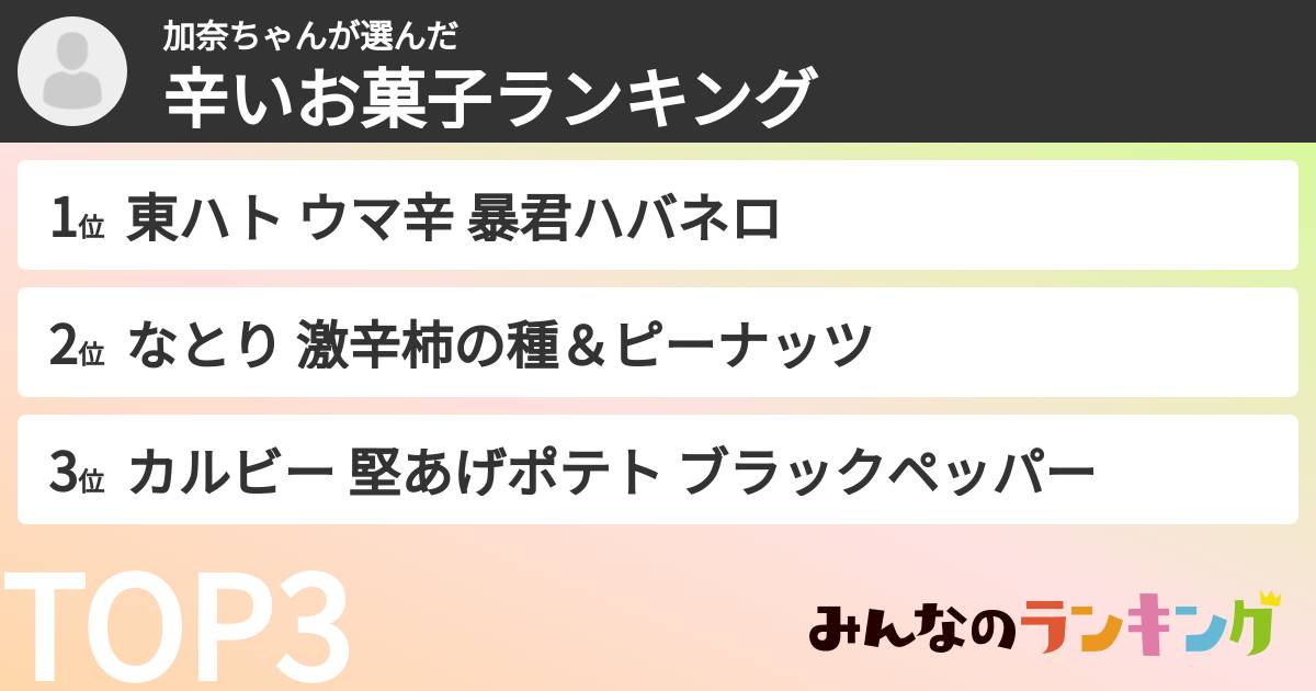 加奈ちゃんさんの「辛いお菓子ランキング」