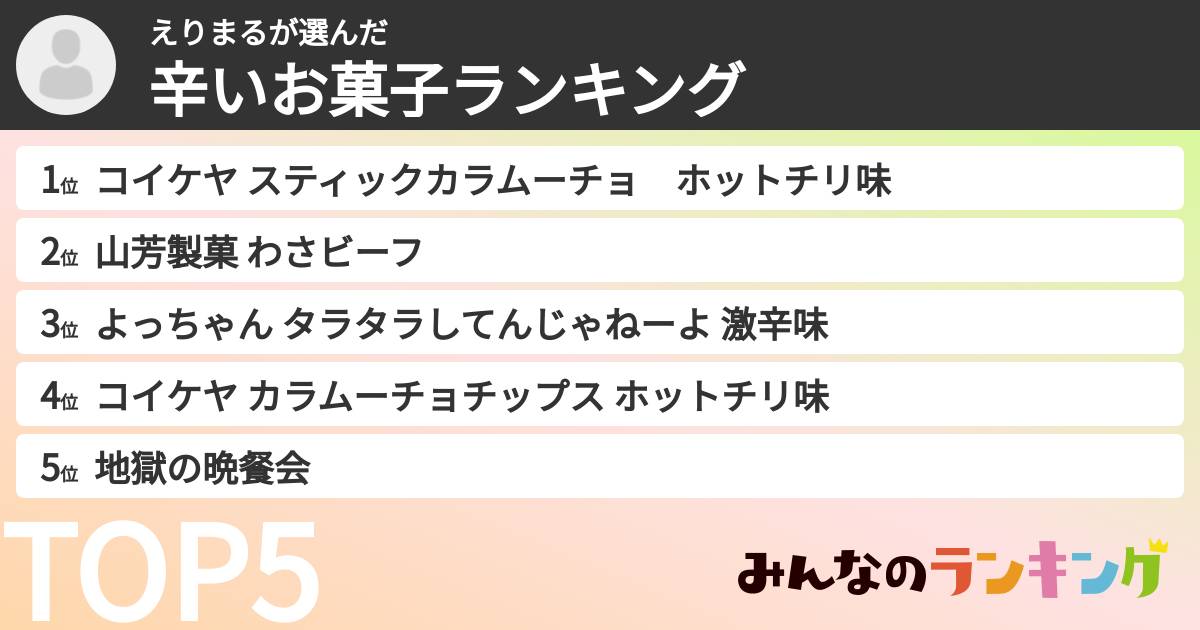 えりまるさんの「辛いお菓子ランキング」