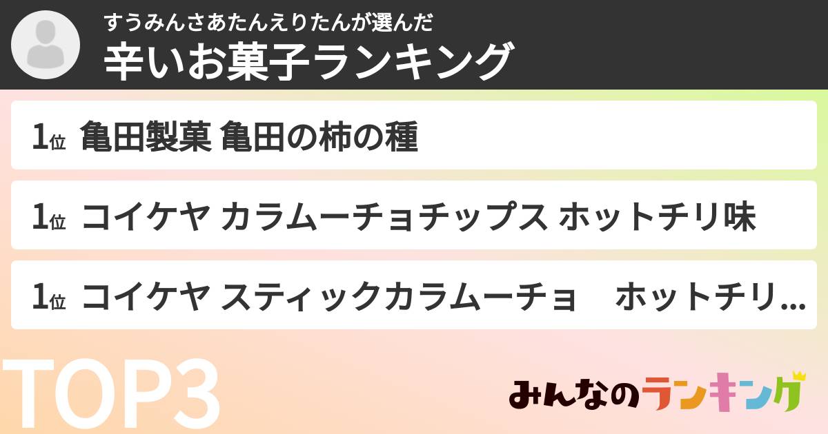 すうみんさあたんえりたんさんの「辛いお菓子ランキング」