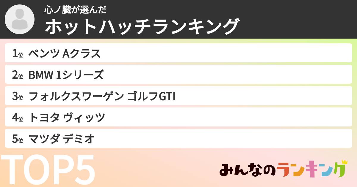 心ノ臓さんの「ホットハッチランキング」