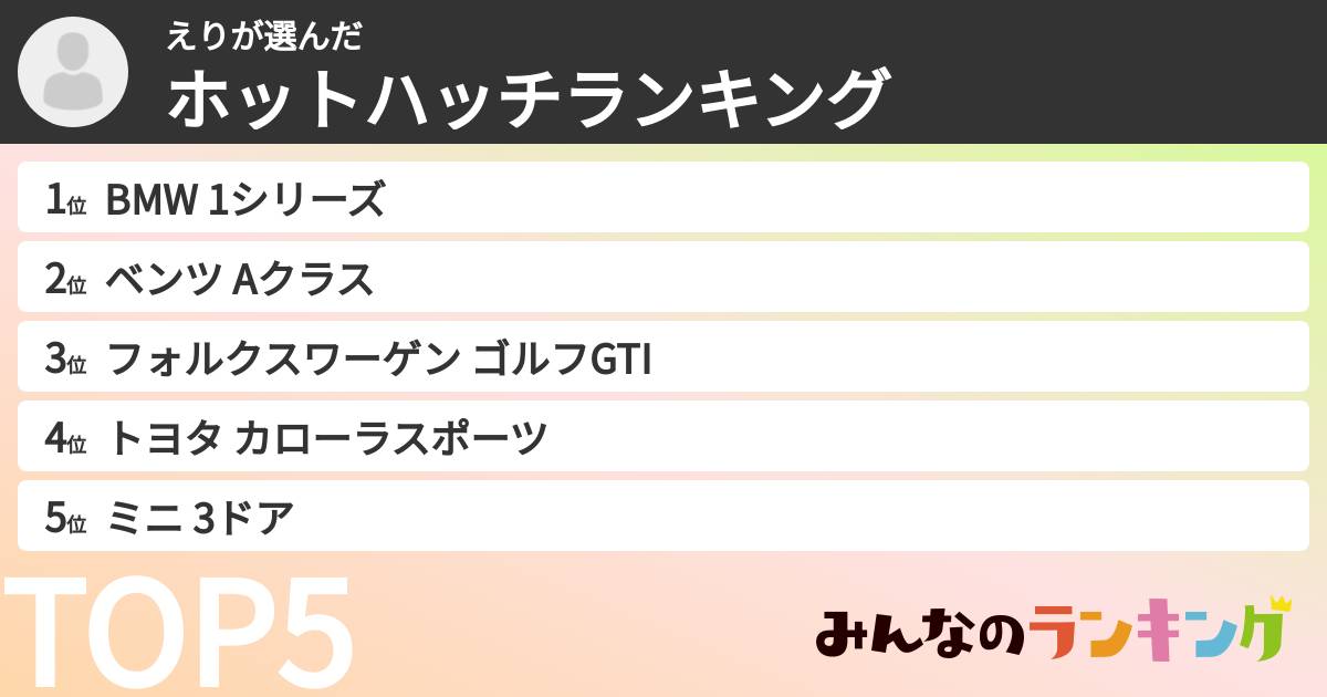 えりさんの「ホットハッチランキング」