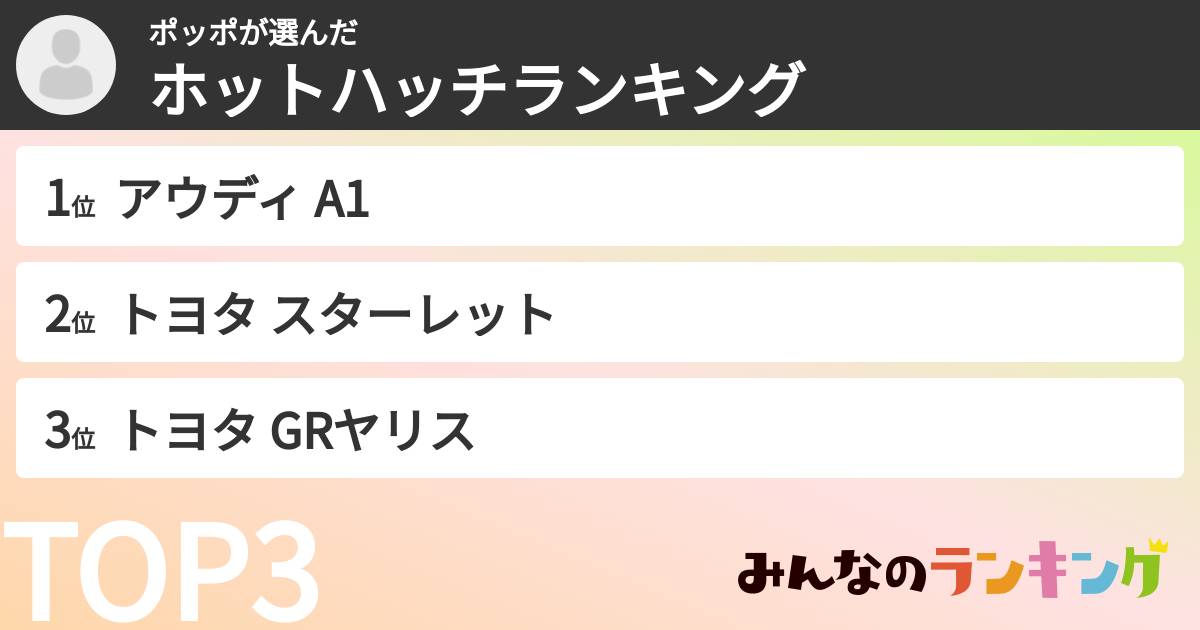 ポッポさんの「ホットハッチランキング」