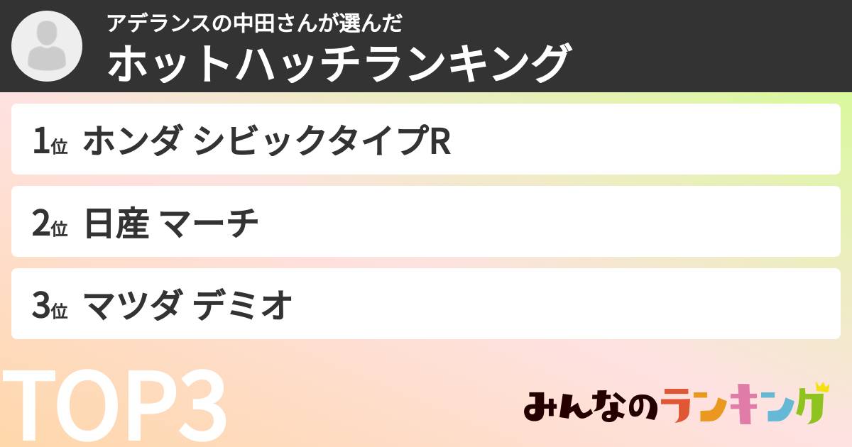 アデランスの中田さんさんの「ホットハッチランキング」