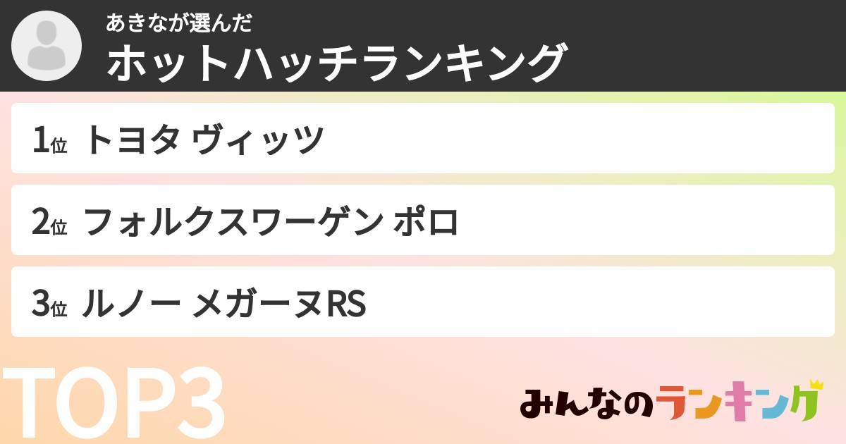 あきなさんの「ホットハッチランキング」