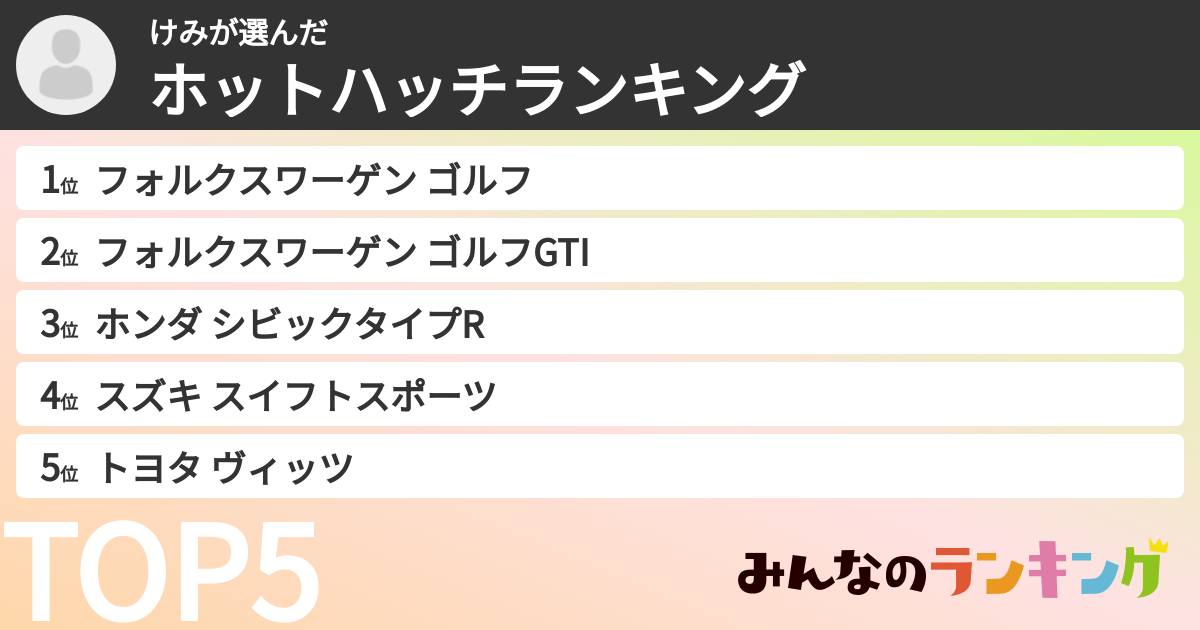 けみさんの「ホットハッチランキング」