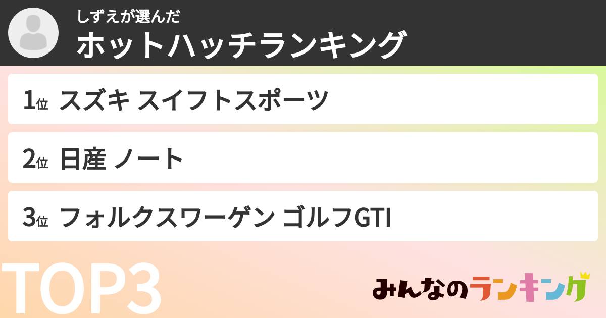 しずえさんの「ホットハッチランキング」