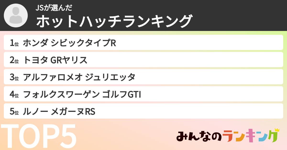 JSさんの「ホットハッチランキング」